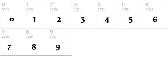 Oxalis Std Bold numbers 0-9 preview