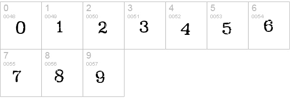 Oxeran numbers 0-9 preview