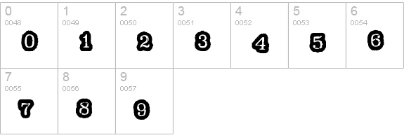 Oxeran Z numbers 0-9 preview