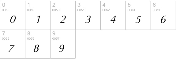 Oxford Italic numbers 0-9 preview