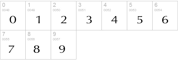Oxford Wd numbers 0-9 preview