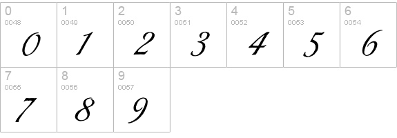 Oxida-Alternate numbers 0-9 preview