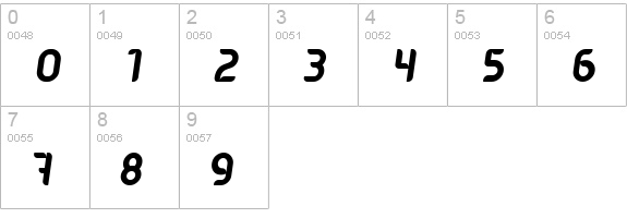 oxo-BoldItalic numbers 0-9 preview