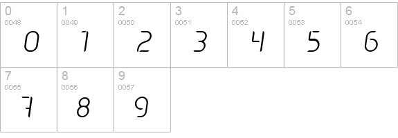 oxo-lightItalic numbers 0-9 preview