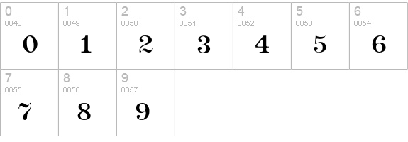 Oxtail numbers 0-9 preview