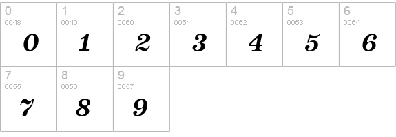 Oxtail Bold Italic numbers 0-9 preview