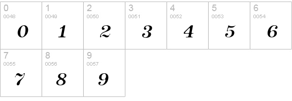 Oxtail Italic numbers 0-9 preview