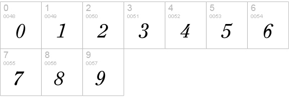 Oxy numbers 0-9 preview