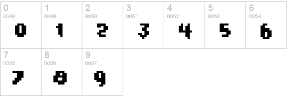 Oxygene 1 numbers 0-9 preview