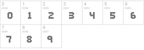 Ozone numbers 0-9 preview