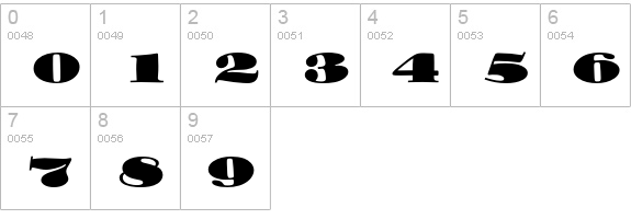 OzwaldEF numbers 0-9 preview