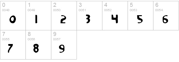 Ozymandias numbers 0-9 preview