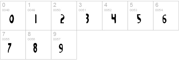 Ozymandias Condensed numbers 0-9 preview