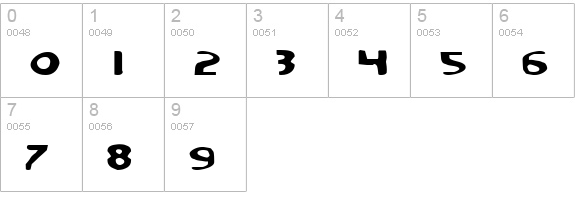 Ozymandias Expanded numbers 0-9 preview