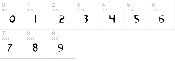 Ozymandias Light numbers 0-9 preview
