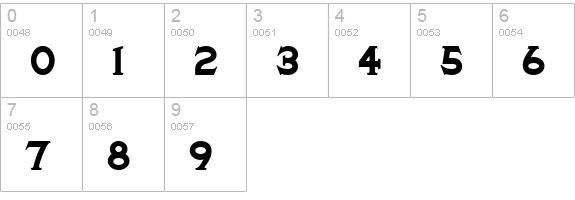 Ozymandias Solid WBW numbers 0-9 preview