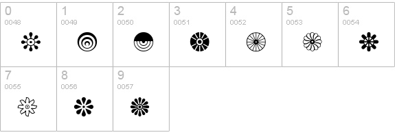 P Regular numbers 0-9 preview