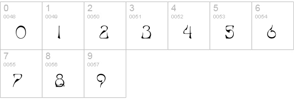 P22 Art Nouveau Bistro numbers 0-9 preview