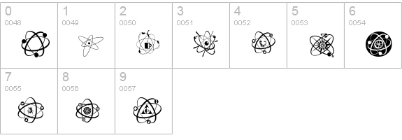 P22 Atomica numbers 0-9 preview