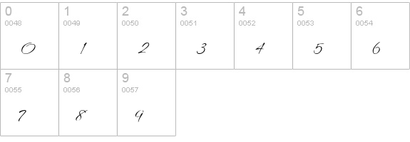 P22 Corinthia numbers 0-9 preview