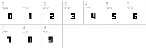 P22 Cusp Round numbers 0-9 preview