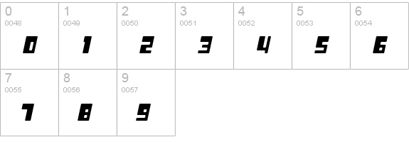 P22 Cusp Round Slant numbers 0-9 preview