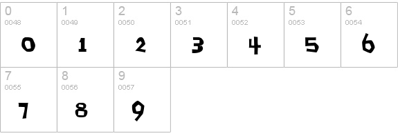 P22 DaddyO Square numbers 0-9 preview