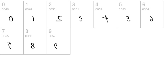 P22 DaVinci Backwards numbers 0-9 preview