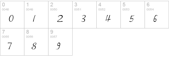 P22 Michelangelo Regular numbers 0-9 preview