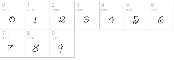 P22 OhLey numbers 0-9 preview