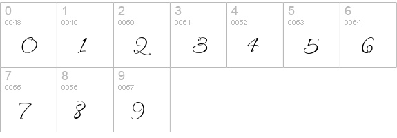 P22 Petemoss numbers 0-9 preview