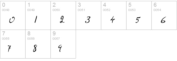 P22 Rodin Regular numbers 0-9 preview