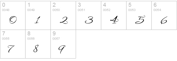 P22 Ruthie numbers 0-9 preview