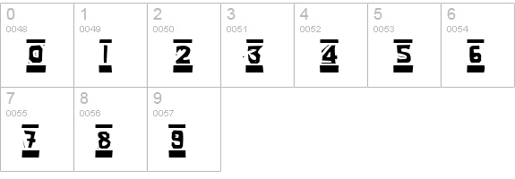 P22 Woodcut numbers 0-9 preview