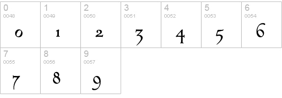 P22ArtsAndCrafts-Hunter numbers 0-9 preview