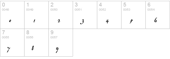 P22Broadwindsor numbers 0-9 preview
