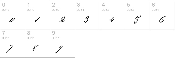 P22CezanneRegular numbers 0-9 preview
