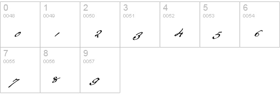 P22Chatham numbers 0-9 preview