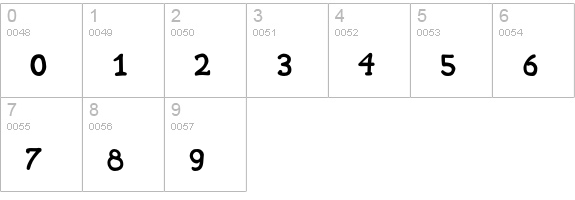 P22Escher-Hand numbers 0-9 preview