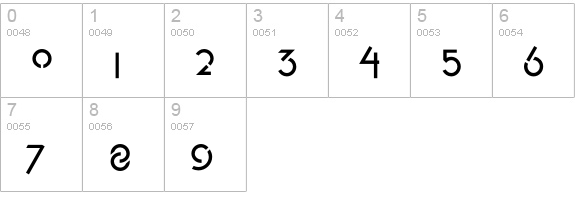 P22FLLWExhibition-Bold numbers 0-9 preview