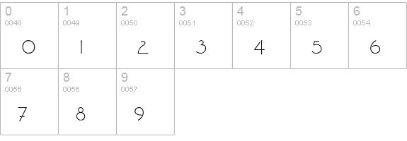 P22FLLWTerracotta-Alternates numbers 0-9 preview