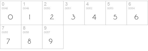 P22FLLWTerracotta-Regular numbers 0-9 preview