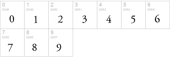 P22Garamouche-Regular numbers 0-9 preview