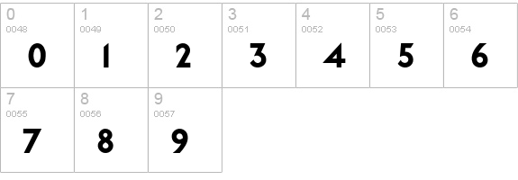 P22JohnstonUnderground-Bold numbers 0-9 preview