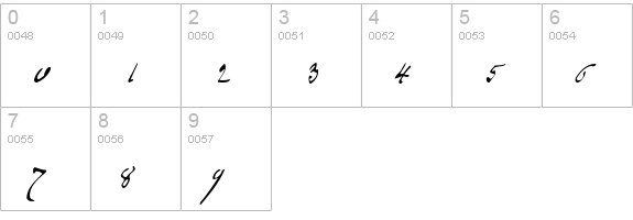 P22Monet numbers 0-9 preview