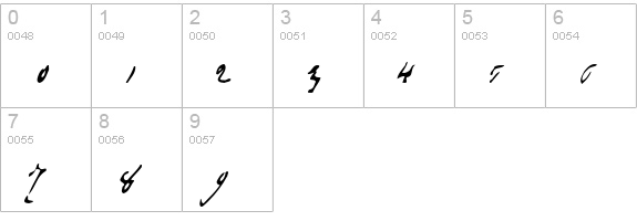 P22Monet Impressionist numbers 0-9 preview