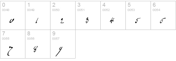 P22Monet-Regular numbers 0-9 preview
