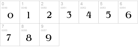 P22PanAm-Regular numbers 0-9 preview