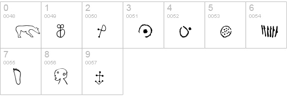 P22Petroglyphs-European numbers 0-9 preview