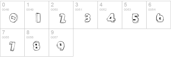 P22PopArt-ThreeD numbers 0-9 preview